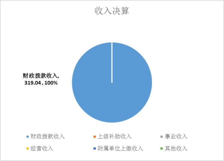 ladbrokes立博公司-官方网站