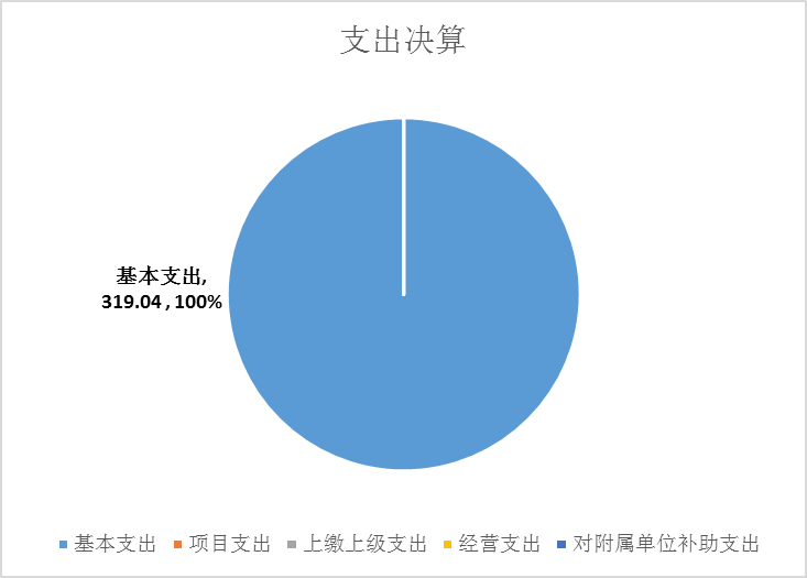 ladbrokes立博公司-官方网站