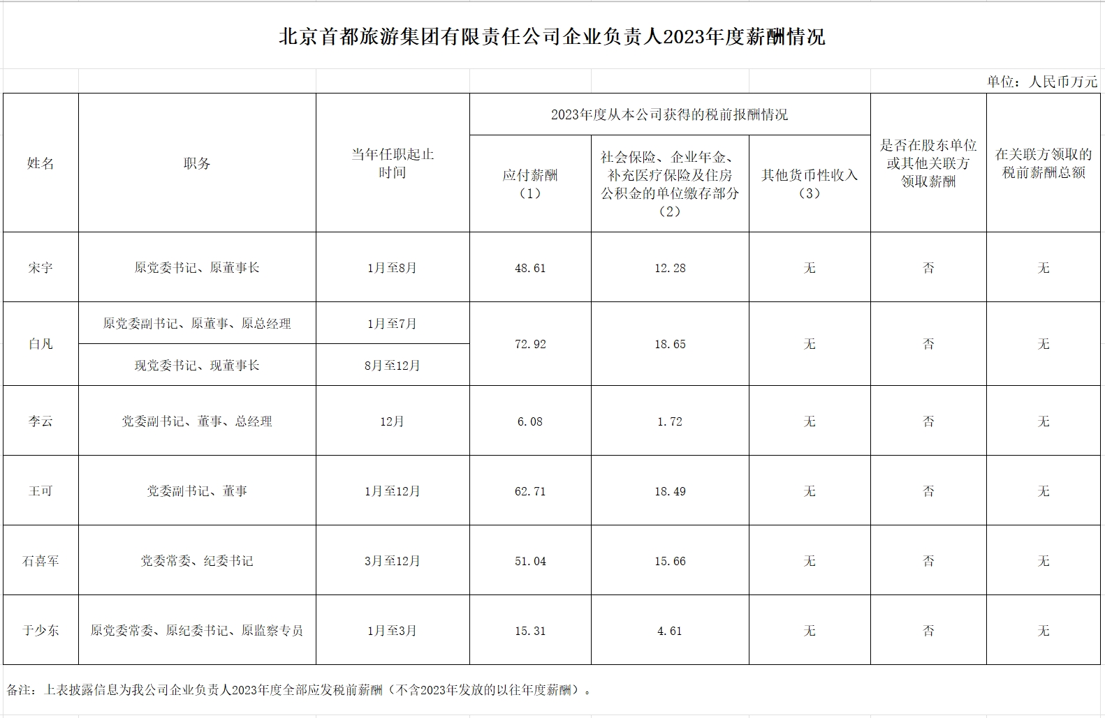 ladbrokes立博公司-官方网站